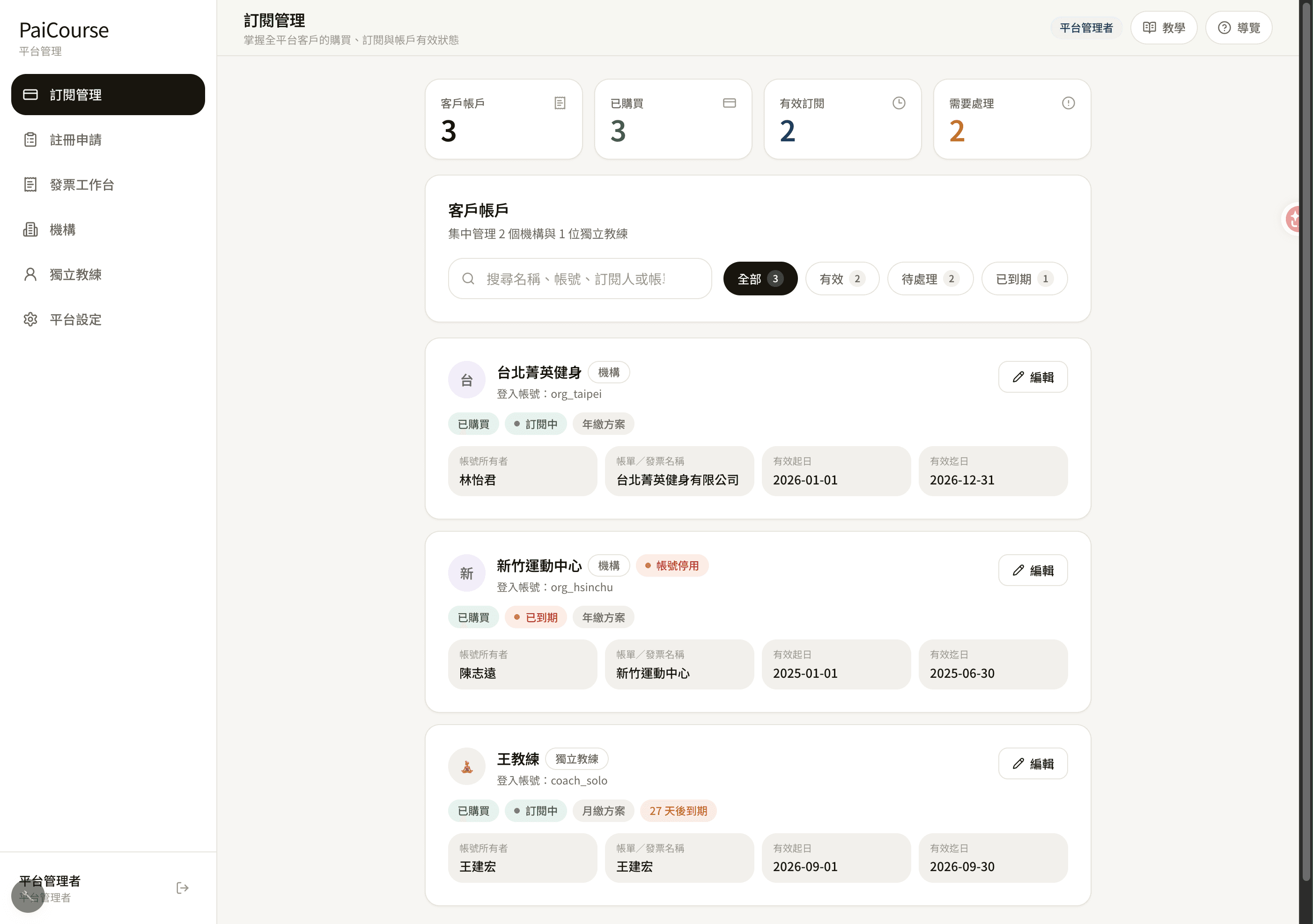 平台管理者訂閱管理畫面